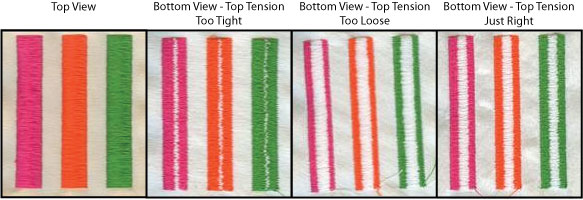 Best Bobbin Thread Machine Embroidery